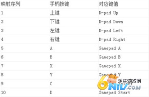 GameKeyboard ��9��ͼ