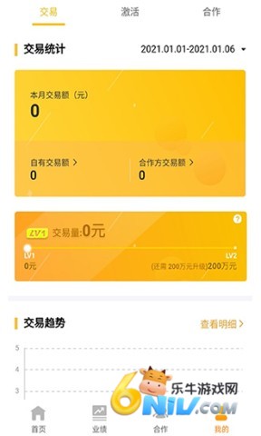 ���������ؿ� ��3��ͼ