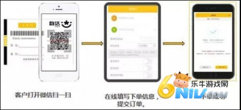 ���Ա���� ��1��ͼ