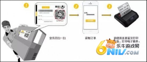 ���Ա���� ��4��ͼ