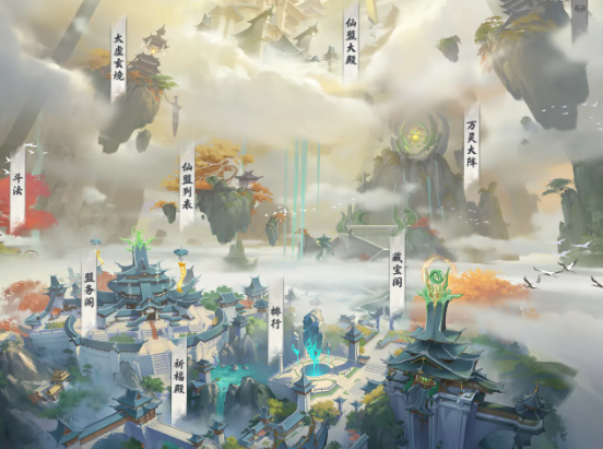 �����;����ϵͳ��ô��-�����;����ϵͳ�淨����