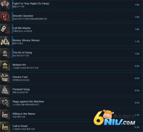 �����ֳ���๤�ֻ��� ��1��ͼ