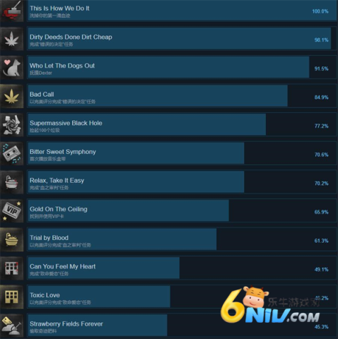 �����ֳ���๤�ֻ��� ��2��ͼ