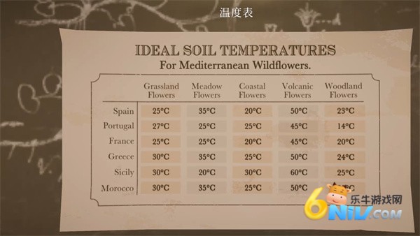 ��̹��ׯ԰ ��5��ͼ