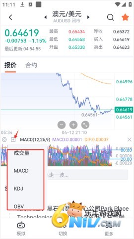 交易侠 第2张图