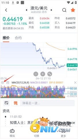 交易侠 第3张图