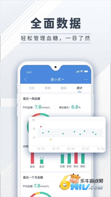 �ǻ�ʿ�ֻ�Ѫ���� ��2��ͼ