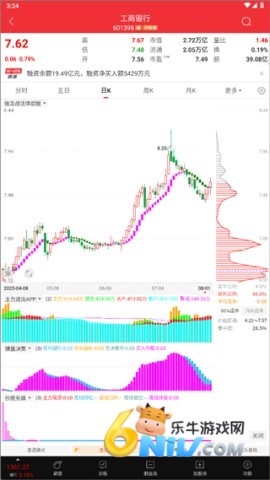 好人好股 第4张图
