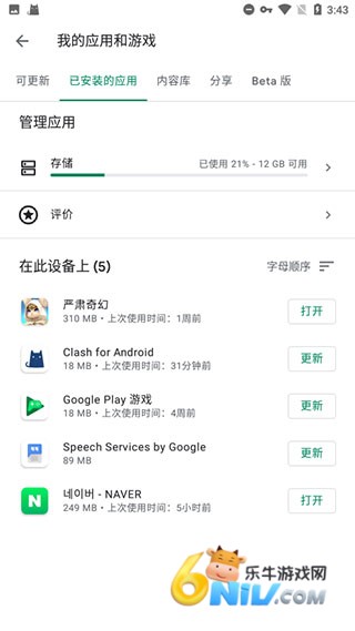 microg��� ��4��ͼ