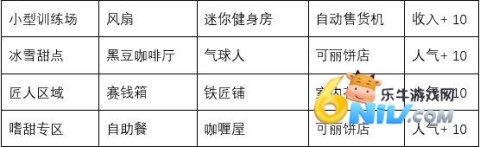 闪耀滑雪场物语 第5张图