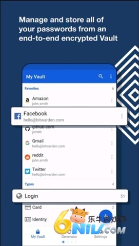 bitwarden 第1张图