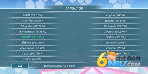 少女都市中文版 第3张图