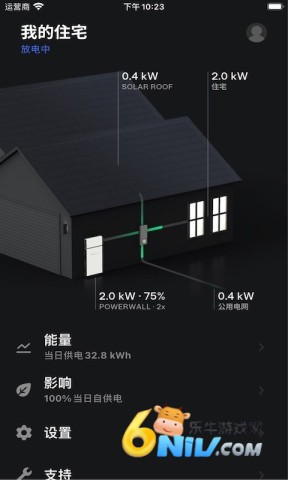 tesla ��2��ͼ
