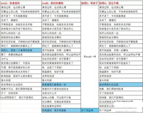 成为你的男仆 第6张图