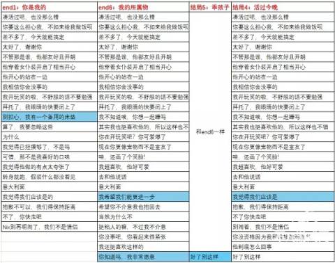 成为你的男仆 第5张图