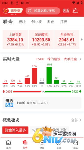 约牛股票 第2张图