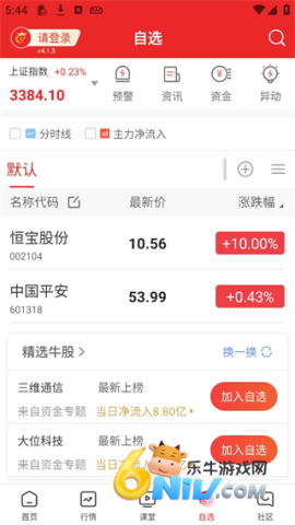 约牛股票 第4张图