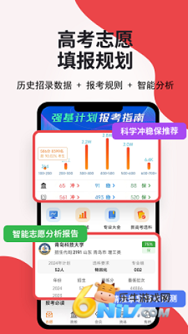 高考志愿填报规划 高考志愿填报规划 第1张图