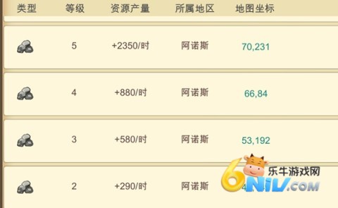 天下英雄 第1张图
