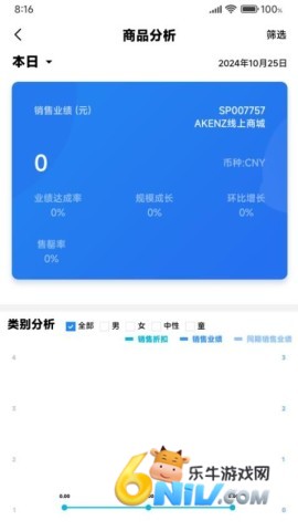 YY Dashboard 第4张图