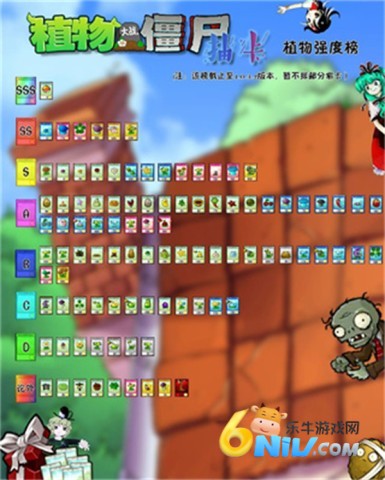 植物大战僵尸抽卡版 第7张图