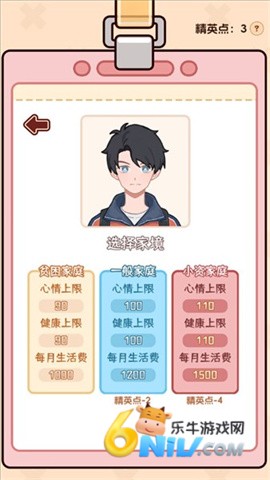 理想大学人生2 第4张图