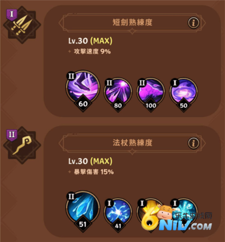 有尾的恶魔杀手崛起 第5张图