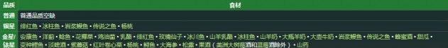 星露谷物语 第4张图