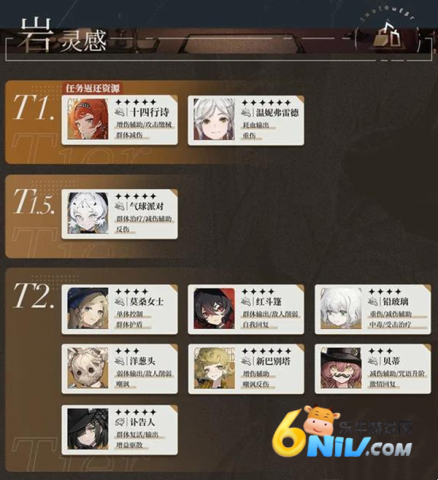 重返未来1999国际服 第2张图