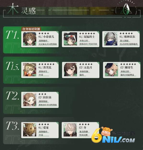 重返未来1999国际服 第4张图