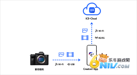 ����Creators ��2��ͼ