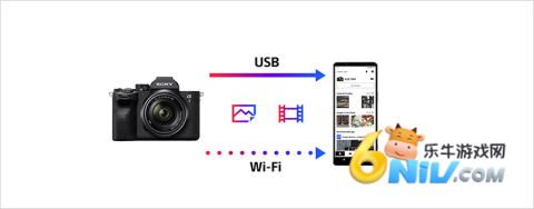 ����Creators ��3��ͼ