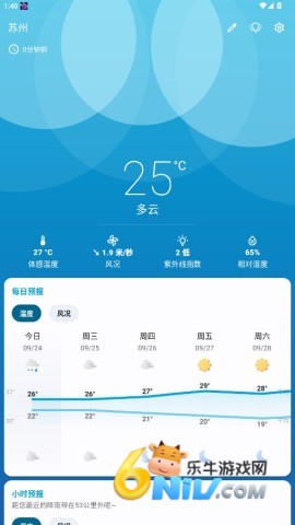 ΢������ ��2��ͼ