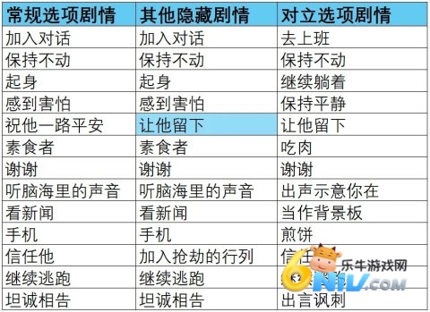 湮灭长夜 第5张图