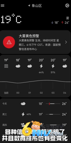 nothing天气功能 nothing天气手机版 第3张图