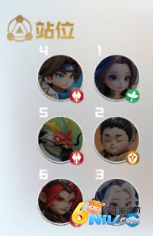 三国五虎将 第6张图
