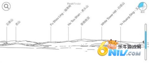 PeakFinder ��1��ͼ