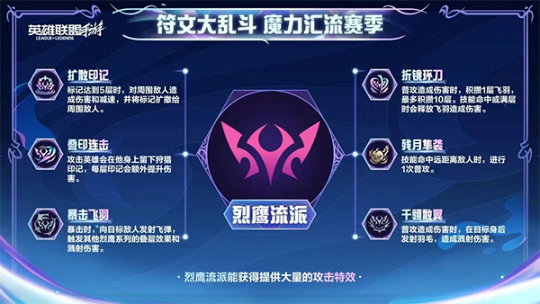英雄联盟手游韩服 第15张图