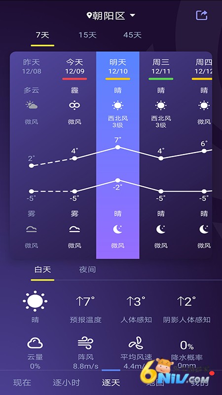 中国天气官方版 第2张图