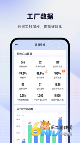 飞梭 第2张图