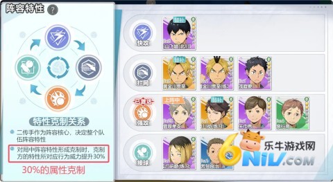 排球少年 第4张图
