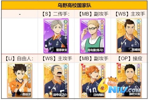 排球少年 第6张图