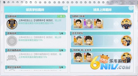 排球少年 第7张图