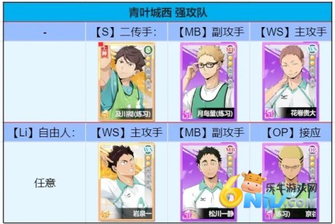 排球少年 第9张图