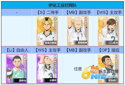 排球少年 第12张图