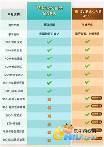 洪恩英语 第8张图