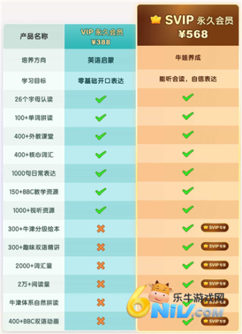 洪恩英语 第9张图