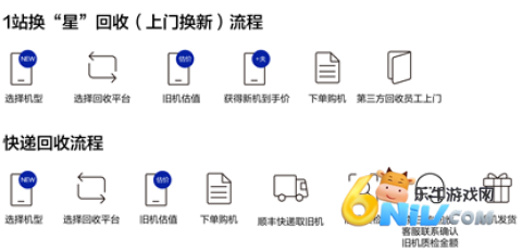 三星商城 第7张图