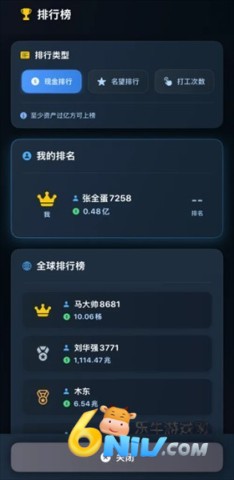 ���㿪ʼ���׸� ��5��ͼ