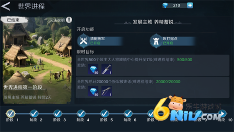 人类纪元崛起 第11张图